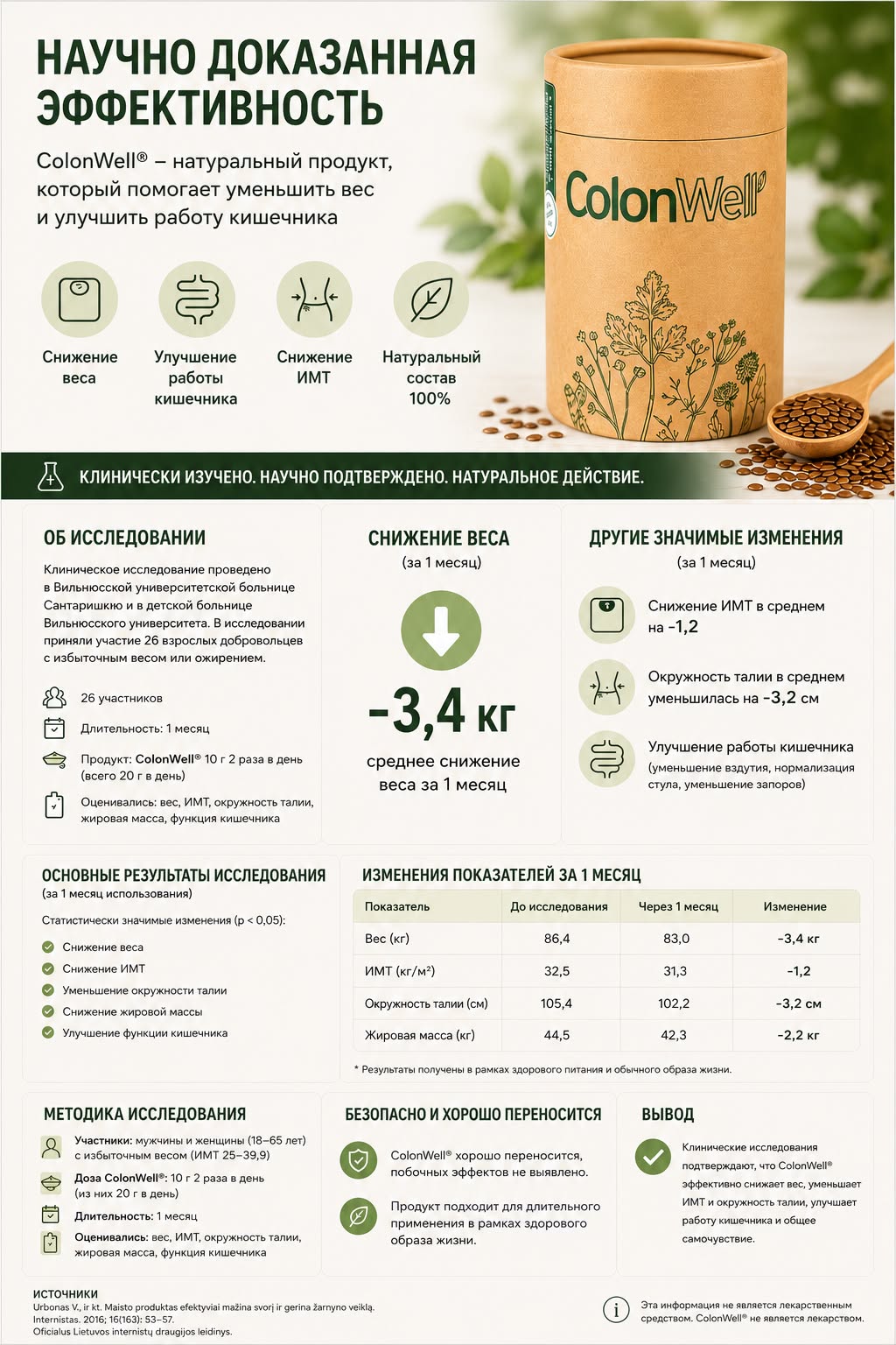 АКЦИЯ 2 + 1 ColonWell Natural - Табигый даам (арыктоо жана ичегилердин ден соолугу үчүн)